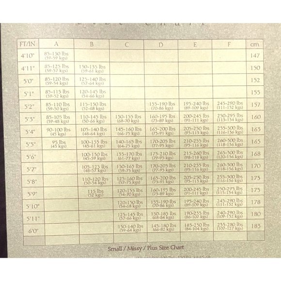 Legacy Other Vintage Nylons Vintage Shapewear Nylons Vintage